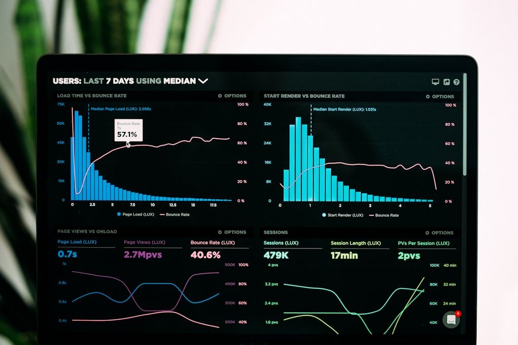 Proaktives IT-Monitoring und Wartung